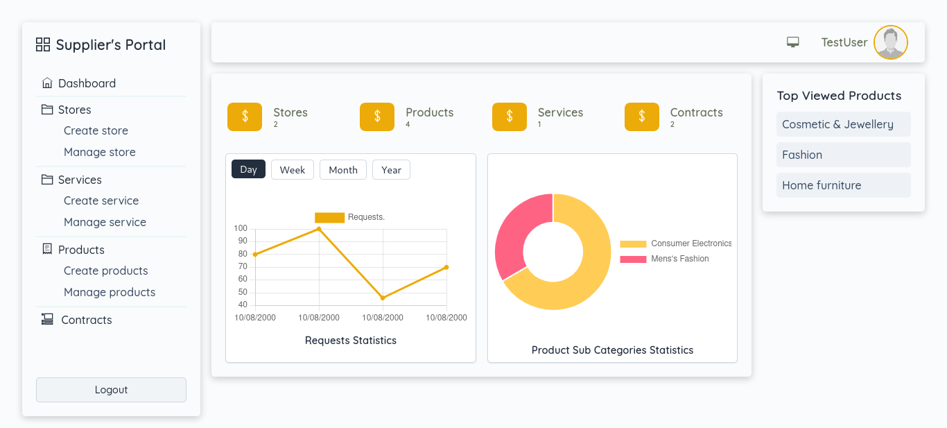 access-dashboard